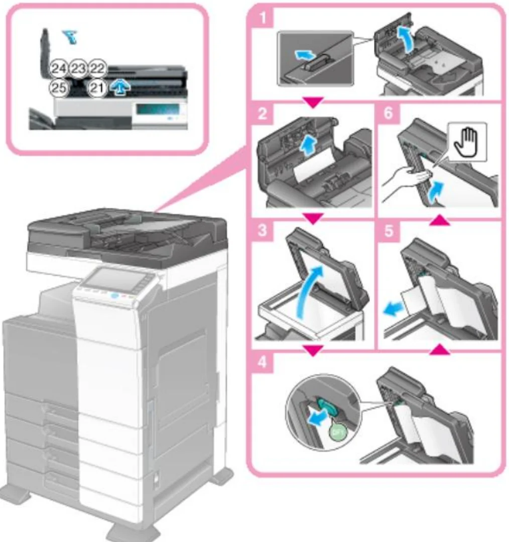 Numbered pictures for clearing a document feeder jam